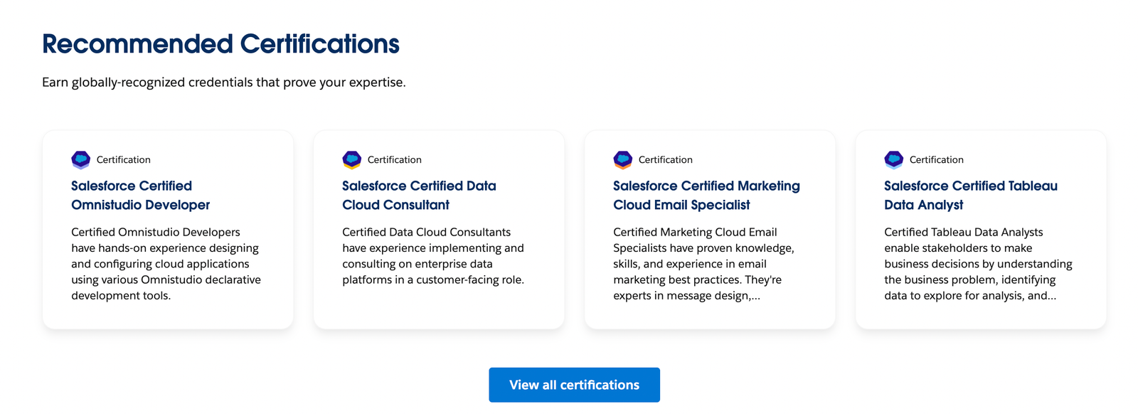 Salesforce Certification Exam on Trailhead Academy